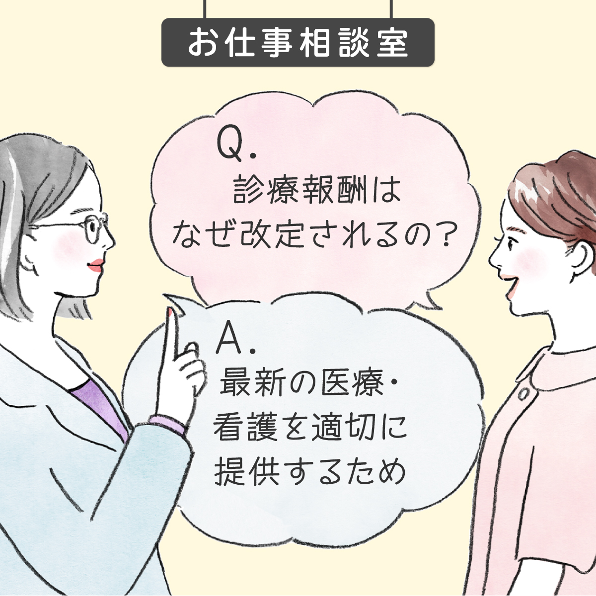 診療報酬」「診療報酬改定」とは？看護師の基礎用語解説【2022年版
