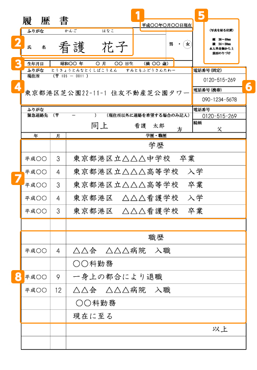 看護師の履歴書 職務経歴書の書き方 見本 ナース人材バンク