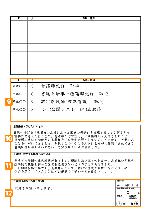 看護師の履歴書 職務経歴書の書き方 見本 ナース人材バンク