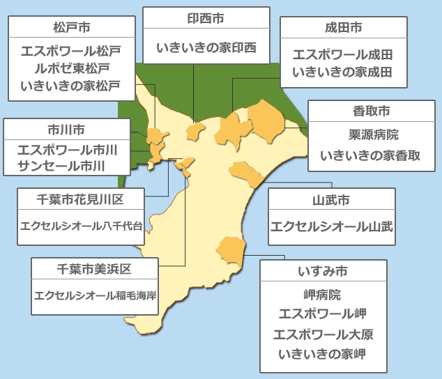 松戸牧の原病院法人マップ